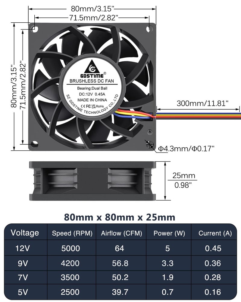 GDSTIME 80mm x 25mm PWM Fan 4-Pin, High Speed 12V 80x8025mm Static Pressure Computer Case PC CPU Cooler Cooling Fan - Image 2